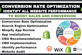 increase shopify conversion rate website audit app shopify review for conversion