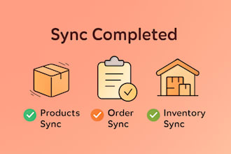 sync products, orders and inventory