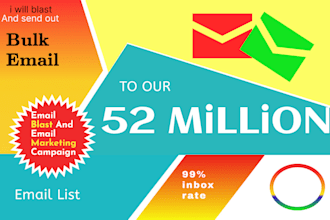 send 252 million bulk email blast, email marketing campaign to inbox and SMS