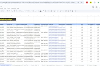 do linkedin recruiter candidate sourcing and data enrichment of leads
