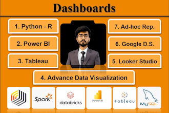build interactive metabase, power bi, tableau, and looker studio dashboards