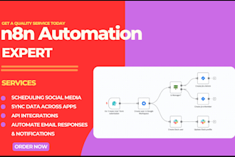 install n8n expert setup n8n automation and workflow, and relevance ai agent