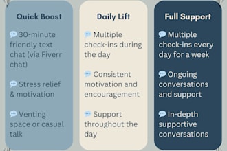 provide supportive chats and daily check ins
