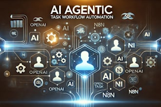build ai agentic task workflow automation, manus open ai deepseek n8n automation