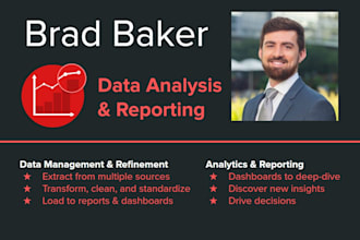 analyze data, create graphs, charts and dashboards