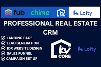 follow up boss, lofty crm, kvcore, idx website, chime, lofty, real estate, crm