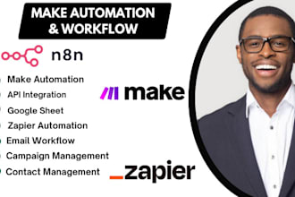 make com make automation workflow make vapi ai n8n, n8n ai make gohighlevel zaps