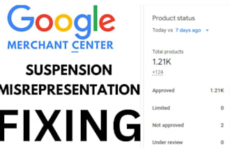 fix google merchant center suspension misrepresentation gtin and shopping ads