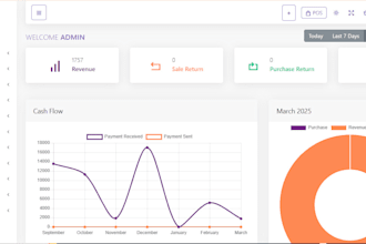 develop accounting software, invoice, crm, web app, hrm, payroll, pos, erp, mlm