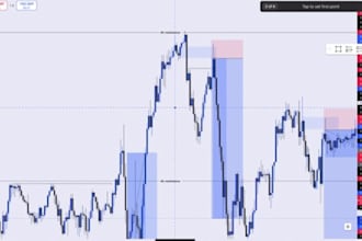 monitor your mt5 mt4 crypto bot forex bot