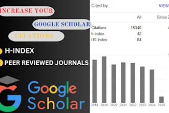 increase google scholar citations in a peer reviewed journal