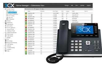sip trunk spoof api 3cx caller id auto dialer did number autodialer telynx voip