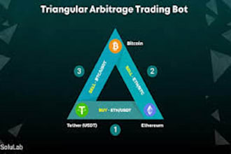 create triangular arbitrage bot dex arbitrage bot hft bot and uniswap
