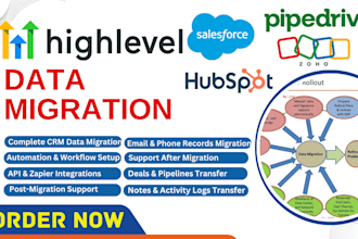 migrate your crm data to gohighlevel from   salesforce hubspot pipedrive zoho