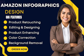 design amazon listing images product photo editing infographics a plus ebc