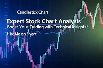 professional stock chart technical analysis with key patterns