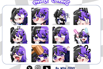 create twitch emotes,and sub badges for discord