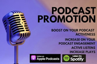 do promotion podcast subscription for spotify and channels