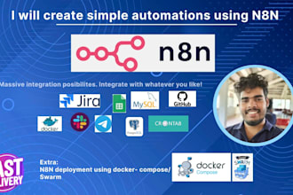 streamline your workflow with n8n, boost productivity through automated service