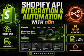 do shopify API integration and automation with n8n
