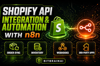 do shopify API integration and automation with n8n