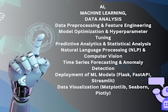 do computer vision project machine learning data science in python
