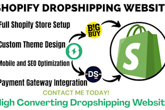 shopify website development shopify dropshipping store bigbuy auto ds supliful