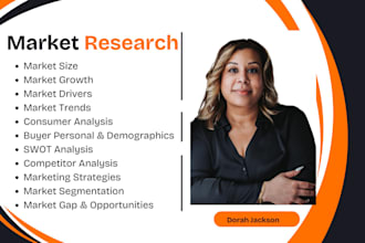 do market research, competitor analysis, niche research and swot