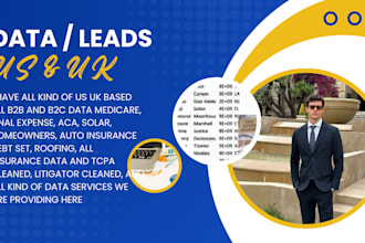 providing high quality US and UK b2b b2c deal data including medicare
