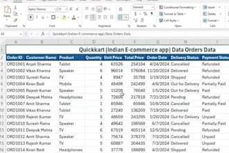 help with complex excel formulas, pivot tables, and reports