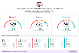 boost score creat lettters aggressively ftc,cfbp,bbb,freez  etc