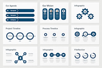 do powerpoint presentation, investor pitch,  custom slide, template, pitch deck