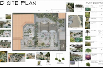 do backyard landscape design site plan native plant