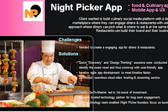 mobile app development, ios app, android app creation, flutter app developer