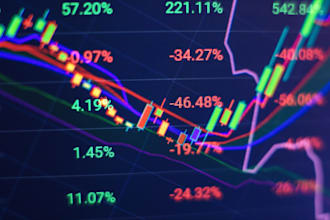 automate your trading ideas to unlock trading massive returns