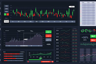 build an algorithm trading robot expert advisor ea in metatrader ctrader nt7 nt8