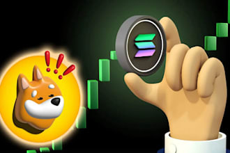 boost crypto twitter x marketing, memecoin, sol coin, crypto telegram promotion
