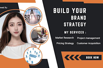 create a customized brand strategy to boost your market presence