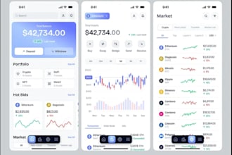 clone crypto exchange app, crypto exchange, crypto trading app, crypto wallet