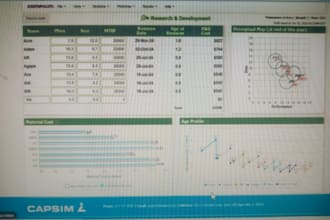 do capsim decisions, tutoring, reports and compxm