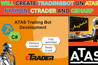 create automated trading bot on atas, tradestation, ctrader, metatrader mt4 mt5