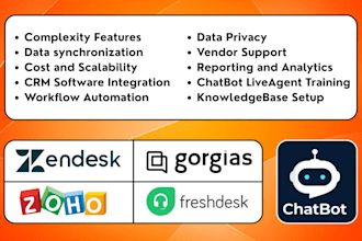 gorgias bot setup tidio bot zendesk bot freshdesk intercom bot chatbot ai agent