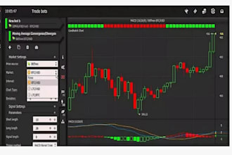 build forex trading bot, forex ea bot, forex bot, trading bot forex trading bot