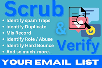 clean your email data, scrub and verify your email list