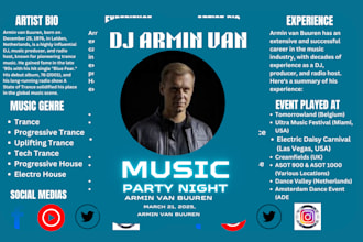 create a professional artist epk media kit press kit speaker one sheet