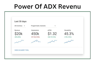 do adx ma account guaranteed approval from google certified companies
