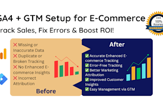 do google analytics 4 setup ga4 ecommerce tracking