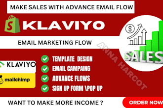 boost shopify sales, klaviyo email marketing, email flows, email campaign design