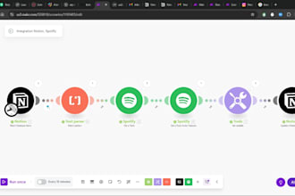 make com automation make com scenario debug made com make com automation in 24hr