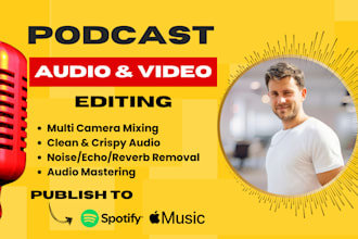 edit podcast audio and video, publish podcast to spotify and apple music